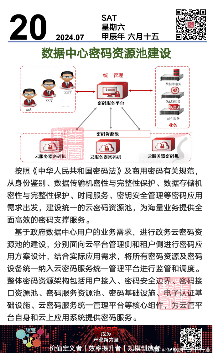 网络客户端配置高级万能网络摄像机客户端
